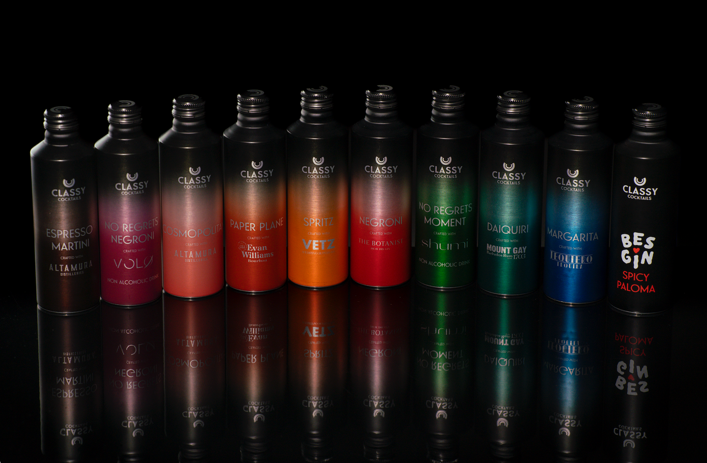 Ready-to-Drink: evoluzione globale e il ruolo dell’esperienza